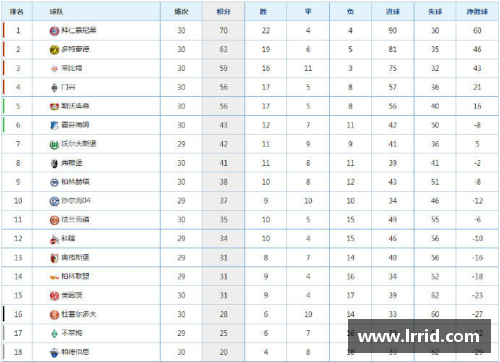 彩信平台官网莱比锡客战勒沃库森逼平对手助跃升密集积分榜 - 副本
